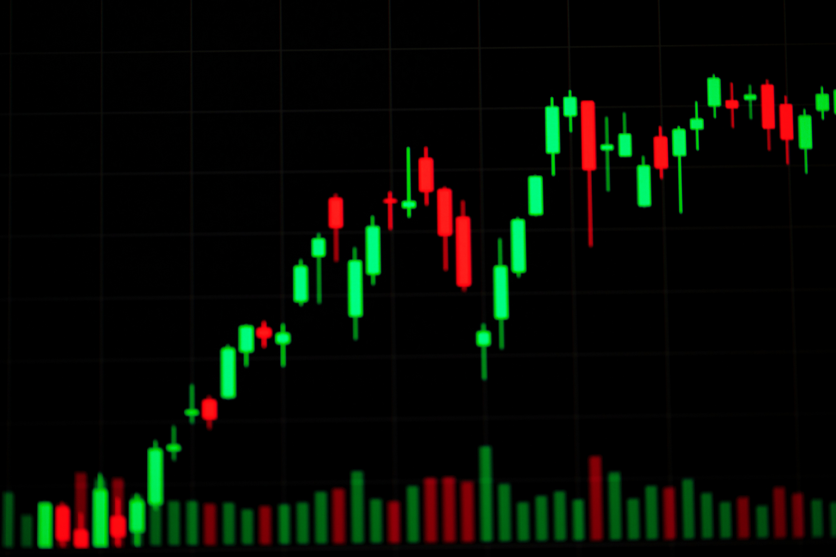 Financial chart with uptrend candle sticks